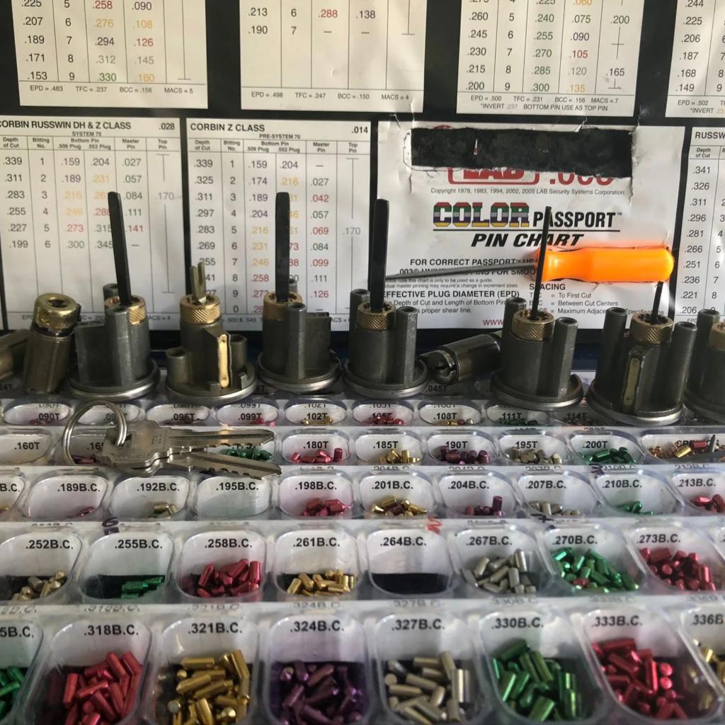 Locksmith services in Gaithersburg MD